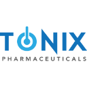 Tonix Pharmaceuticals Holding Corp. Share Price